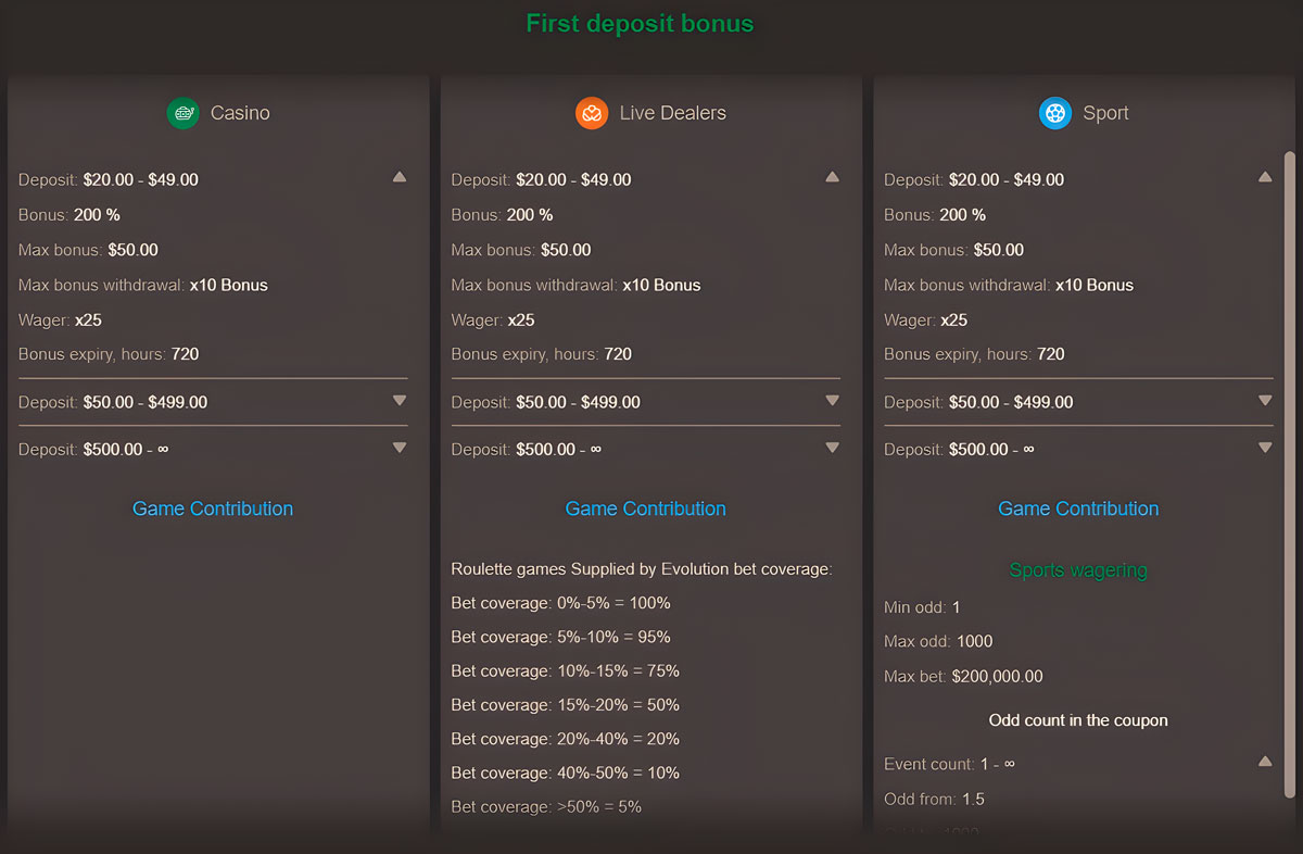 Joy Casino Welcome Bonuses